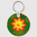 Pesquisar por flor verde chaveiros Natureza