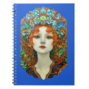 Pesquisar por art deco cadernos de notas Pintura