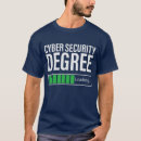 Pesquisar por cibernética camisetas Rede