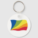 Pesquisar por nova chaveiros Bandeira