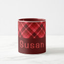 Pesquisar por ruby canecas Vermelho