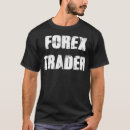 Pesquisar por fx roupas Comerciante
