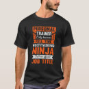 Pesquisar por multitarefa roupas Ninja