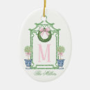 Pesquisar por china ornamentos Natal