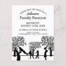 Pesquisar por concentração convites Para todos