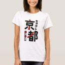 Pesquisar por xintoísmo roupas Kanji