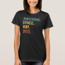 Pesquisar por 9 ano aniversário camisetas 2013