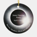 Pesquisar por fest ornamentos Personalizar