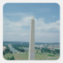 Pesquisar por 1848 adesivos 19º