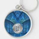 Pesquisar por pedra azul chaveiros Gemstone