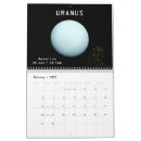 Pesquisar por planetas calendarios Sistema solar