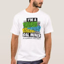 Pesquisar por mineiro engraçado camisetas Humor