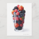 Pesquisar por fruit cartoes postais Glass