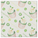 Pesquisar por cupcakes artesanato material Sobremesas