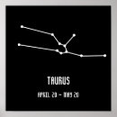 Pesquisar por taurus constelação artes pósteres Zodíaco