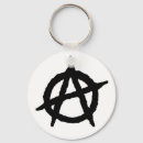 Pesquisar por da anarquia chaveiros Punk