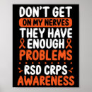 Pesquisar por nervo pôsteres pósteres Nervos