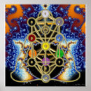 Pesquisar por árvore fractal pósteres Árvore de vida