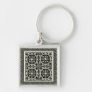 Pesquisar por mandalas chaveiros Decorativo
