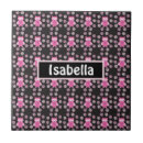 Pesquisar por coruja bonito azulejos Rosa