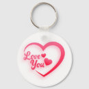 Pesquisar por cupido acessorios Romance