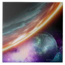 Pesquisar por do dos planetas azulejos Ambiente