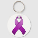 Pesquisar por não violência chaveiros Fibromialgia