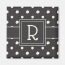 Pesquisar por painel de madeira imas Bolinhas