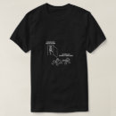 Pesquisar por sintoma camisetas Humor