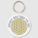 Pesquisar por geometria sagrado chaveiros Símbolo