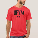 Pesquisar por macro camisetas Exercício