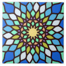 Pesquisar por muçulmanos azulejos Geométrico