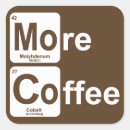 Pesquisar por fermentação adesivos Café