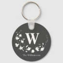 Pesquisar por de das flores brancas chaveiros Para todos