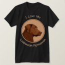 Pesquisar por chocolate labrador camisetas Fofo