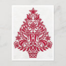 Pesquisar por arte escandinava cartoes postais Qualquer pessoa