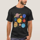 Pesquisar por objetos astronômicos camisetas Via látea