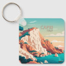 Pesquisar por capri italia chaveiros Ilha