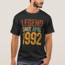 Pesquisar por since 1992 camisetas Years