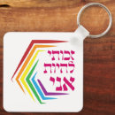 Pesquisar por aliado chaveiros Arco íris