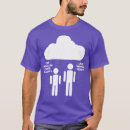 Pesquisar por linux roupas Humor