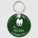 Pesquisar por motor chaveiros Carro