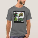 Pesquisar por gato sombrio camisetas Vintage