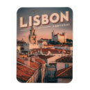 Pesquisar por elétrico imas Portugal