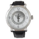 Pesquisar por jesus relogios Símbolo