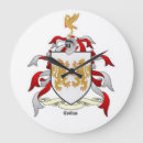 Pesquisar por family crest pôsteres pósteres Crista familiar