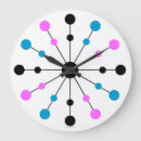 Pesquisar por anos 60 relogios de parede Vintage