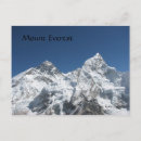 Pesquisar por himalaya cartoes postais Inverno