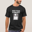 Pesquisar por nerd para nunca Esquecer