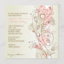 Pesquisar por feminino das flores aniversário convites Convidados